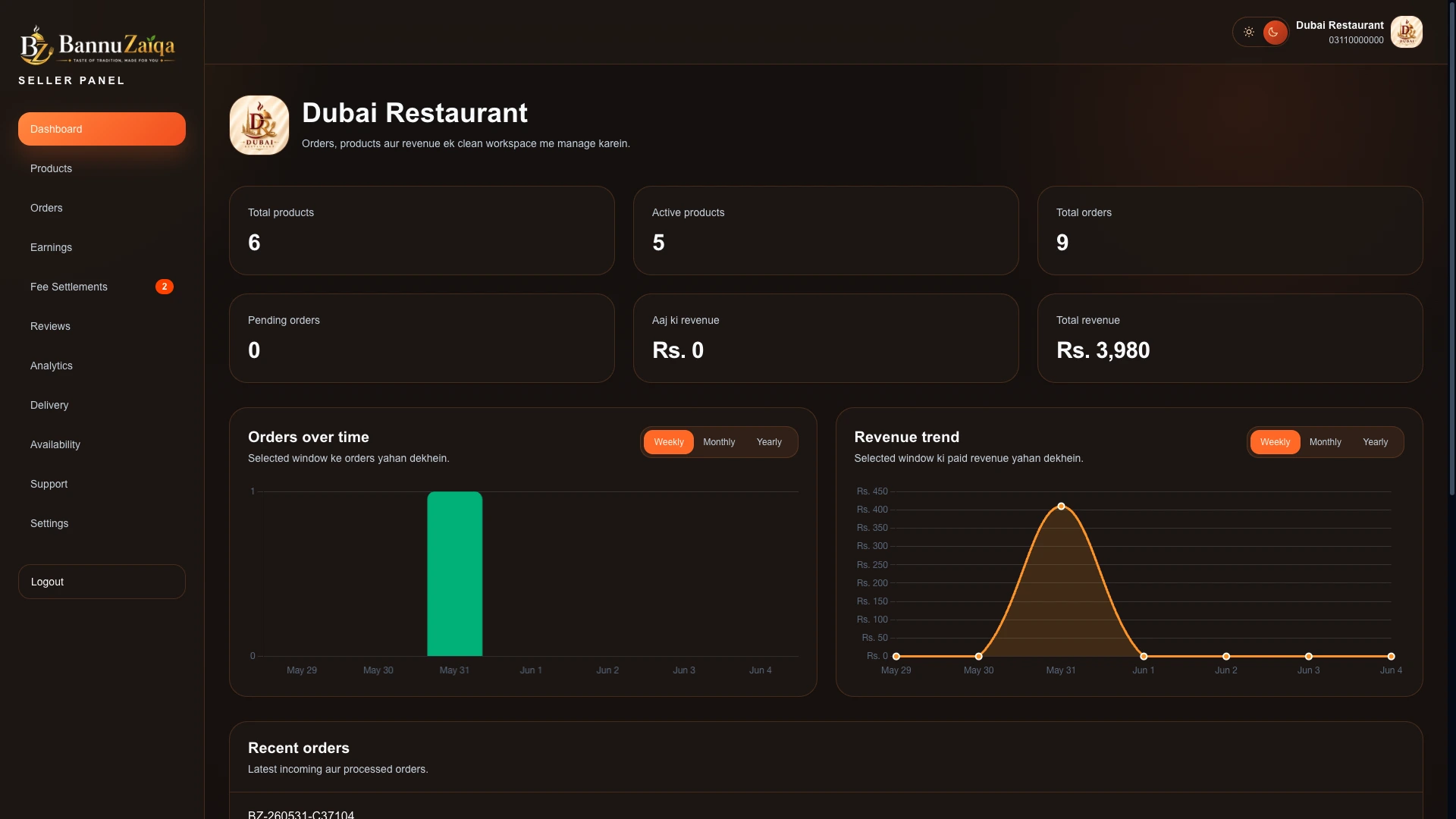 BannuZaiqa seller workspace — menus, orders, analytics